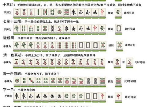 258麻将有哪些基本的和牌类型？ 