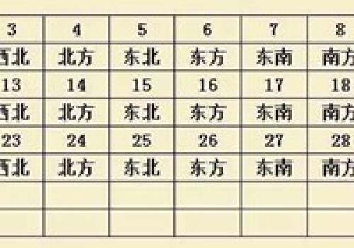 这份12月258游戏网游戏搓麻“秘诀”，